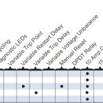 102A-3 SYMCOM MOTOR SAVER