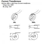 CT-300-D-10 SYMCOM 300:5 DONUT CURRENT TRANSFORMER